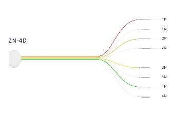 أقطاب الإبرة المستقيمة ZN-4D